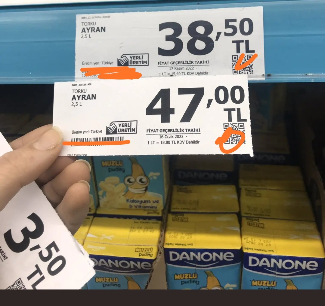 بورصة