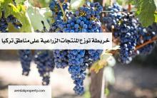 الزراعة