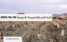 ولاية بورصة