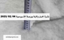 ولاية بورصة