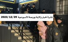 ولاية بورصة